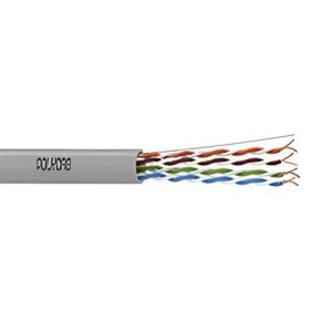 LAN CABLES